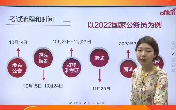 揭秘2024年公务员考试时间表，掌握考试日程安排