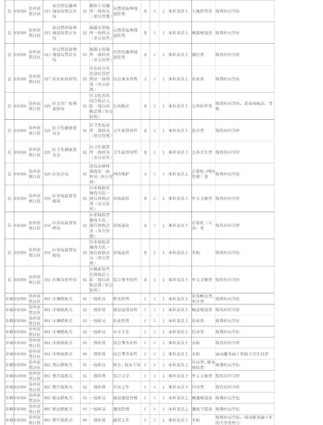 产品中心 第64页