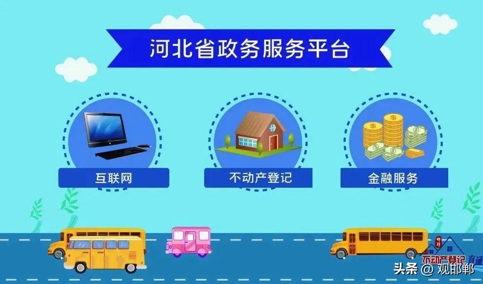 住房有大变化！居住权登记，多地已启动！具体有何作用？需注意什么