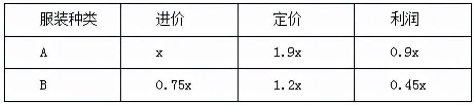 ご深血★毒魔彡 第2页