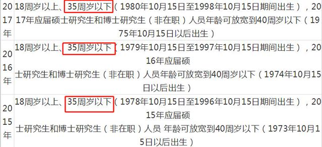 公务员报考年龄限制探讨
