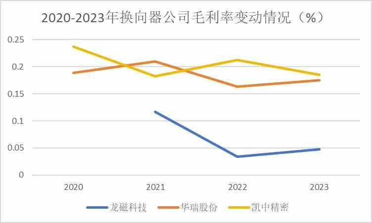 “稀缺性”与“确定性”，重构长视频价值