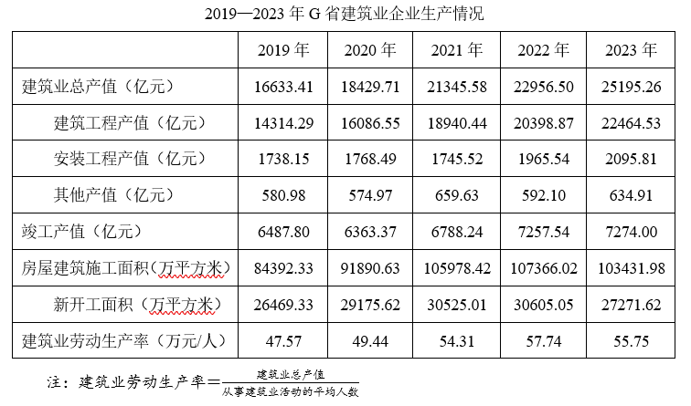 关于国家公务员考试2025年考试时间的预测与探讨