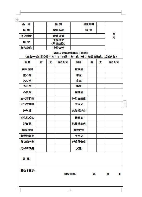 国家公务员局岗位表查找指南