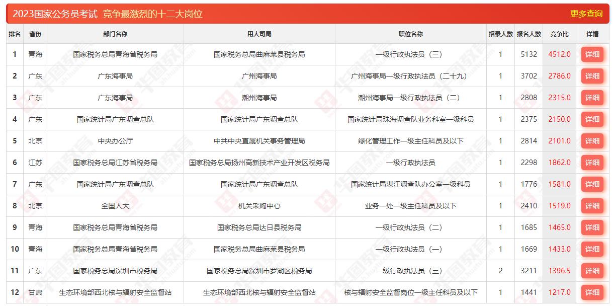 如梦ζ歌 第2页