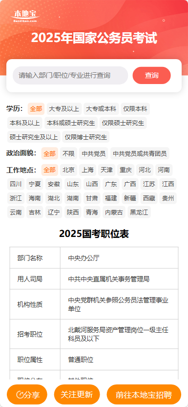 2025国考岗位一览表，未来职业发展的蓝图概览