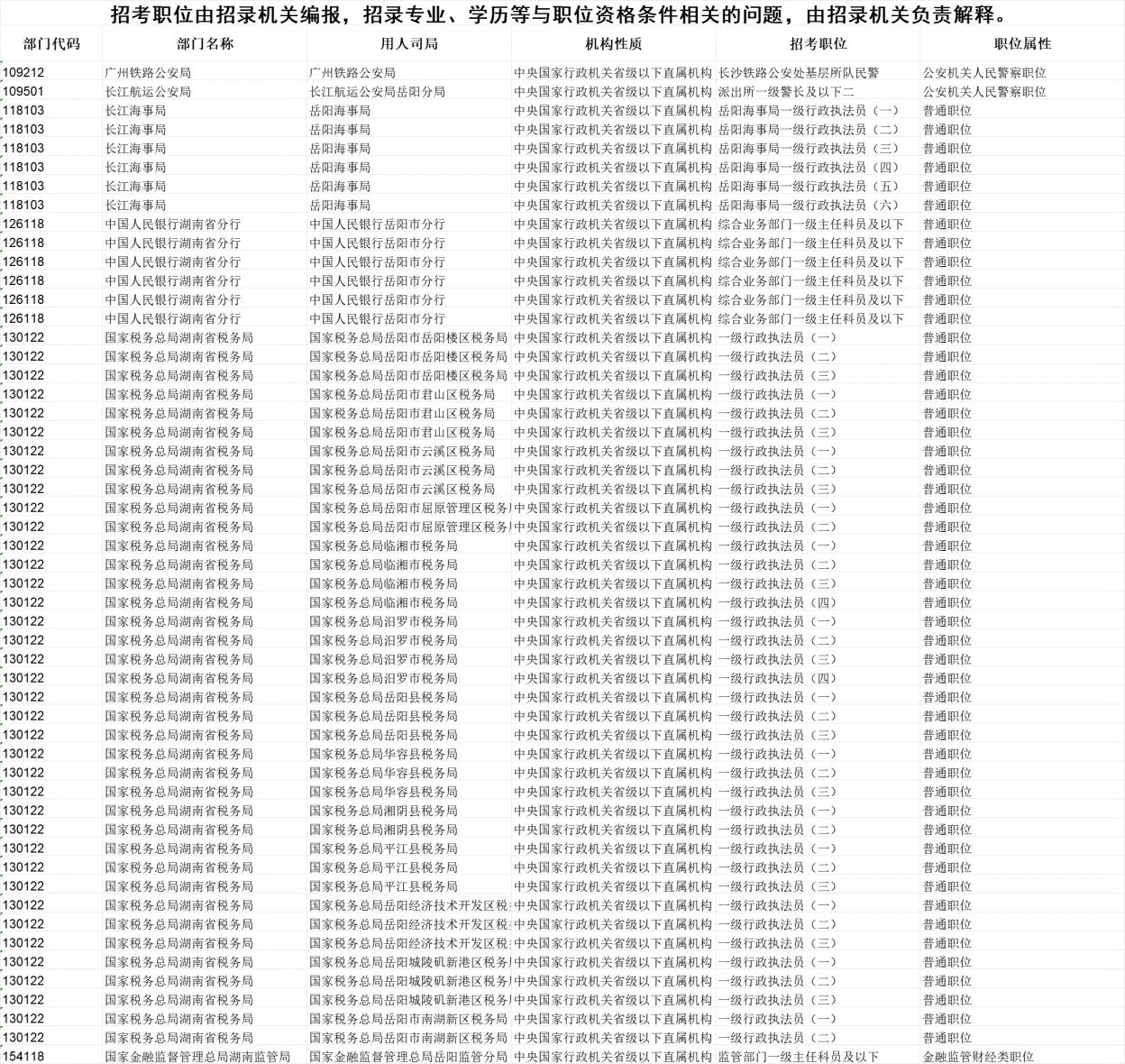 国考岗位表2024展望与策略深度解析