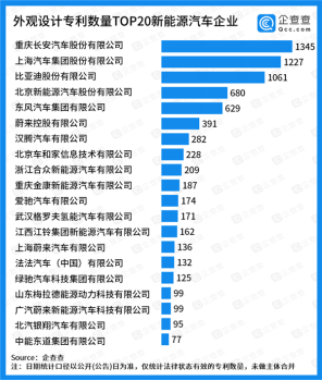 深圳市富能新能源科技申请阳极生产线控制方法相关专利，降低能耗节约成本