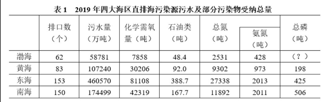 揭秘2024年国考时间，考试日期一览无余