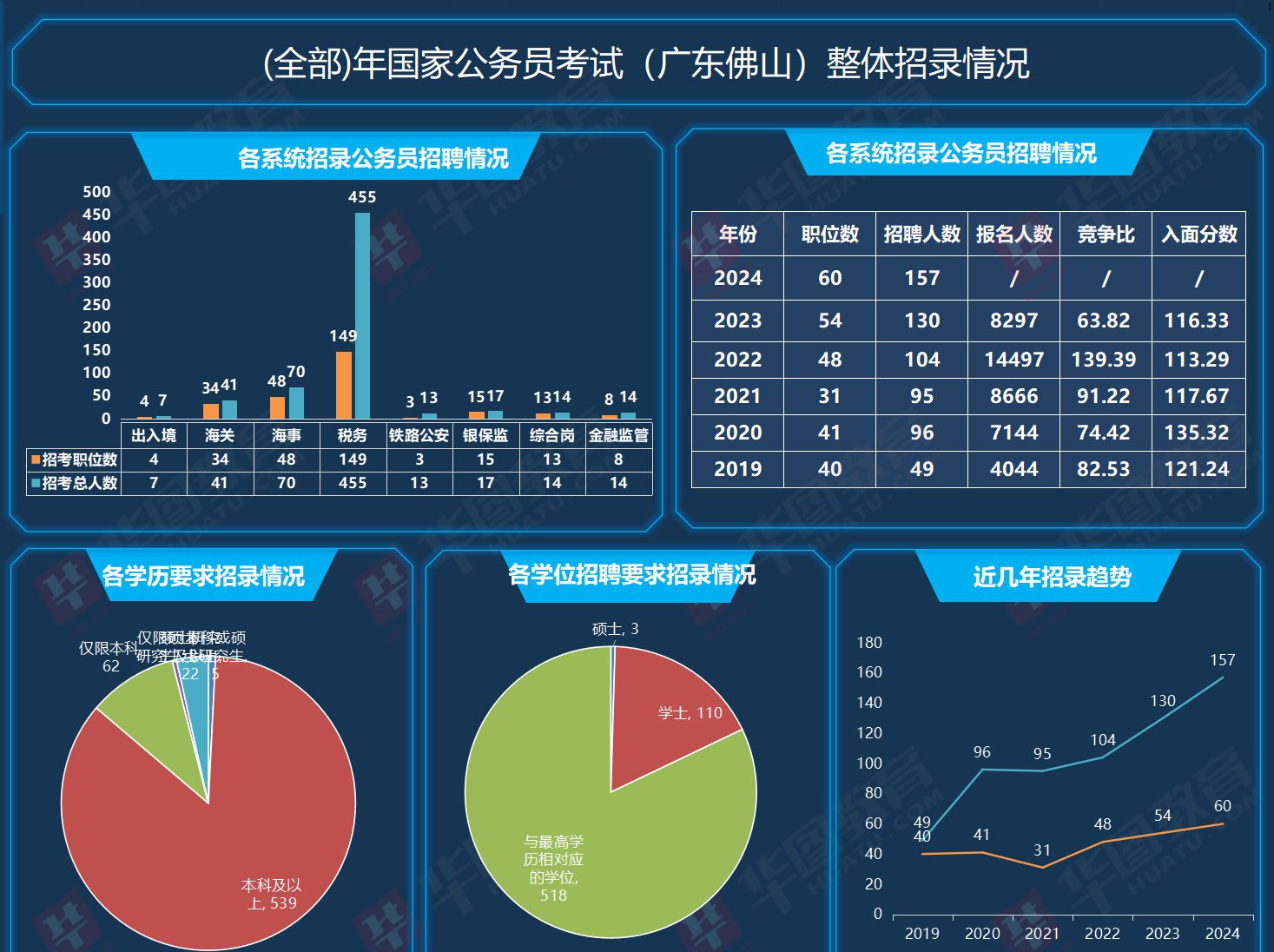 关于了楞 第51页