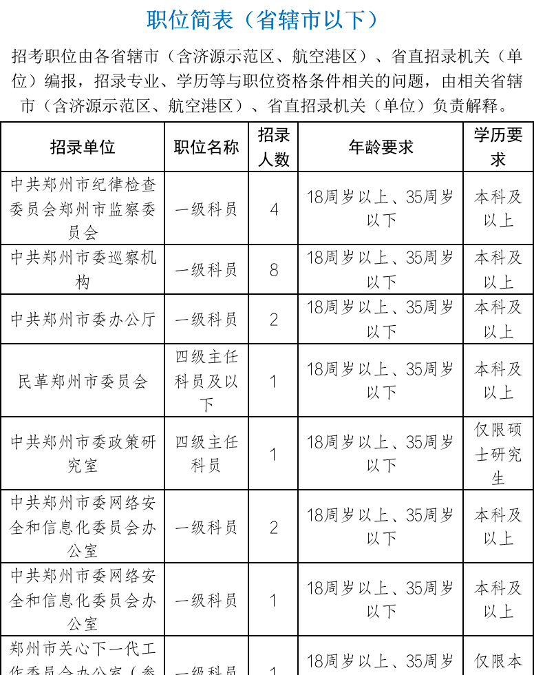 全面解析2024年公务员招考岗位职位表，职位概览与选择指南