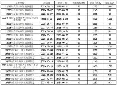 2024天天彩资料大全免费，最佳AI释义ios版-6.011.1