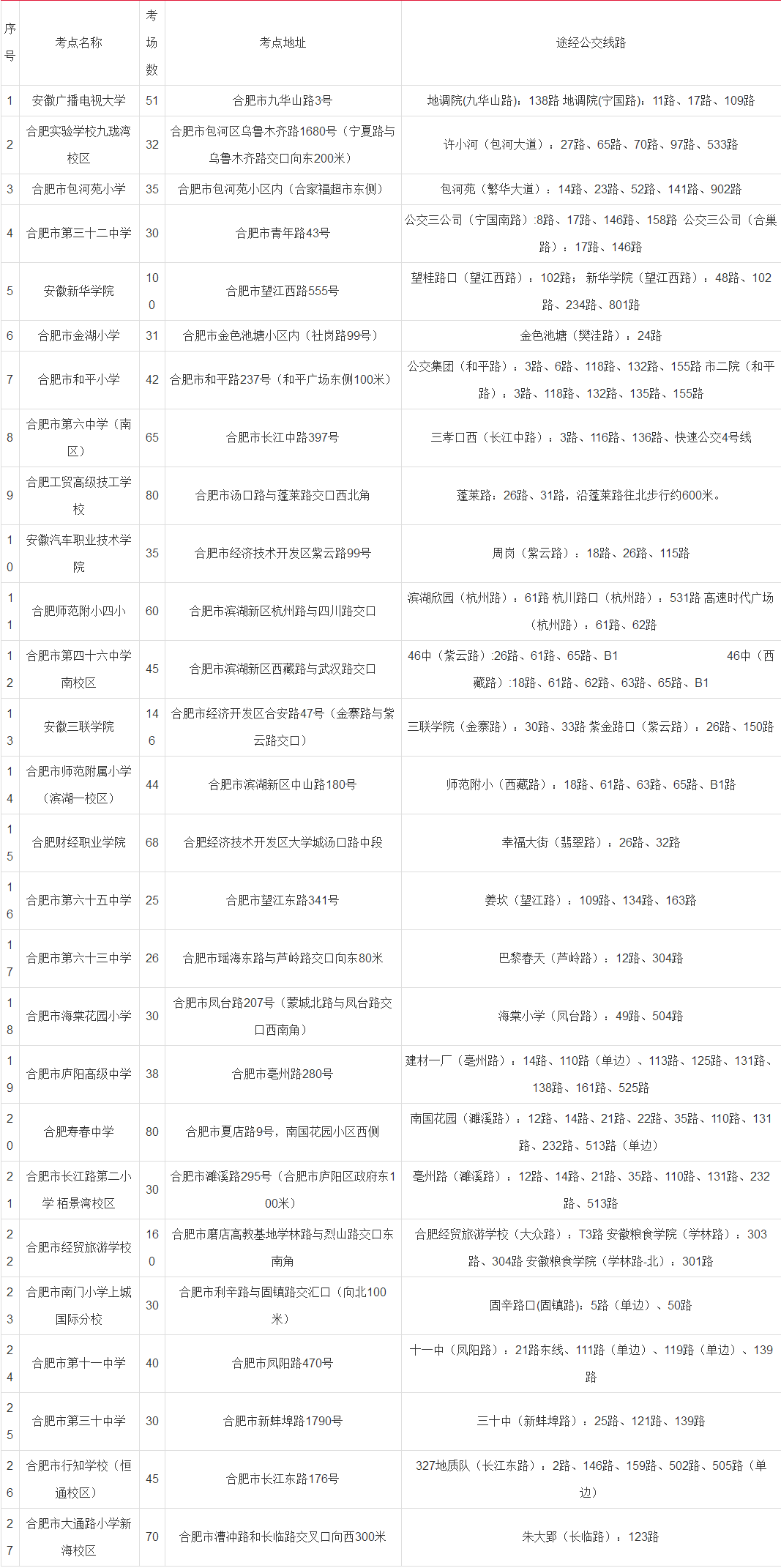 了楞学堂 第51页