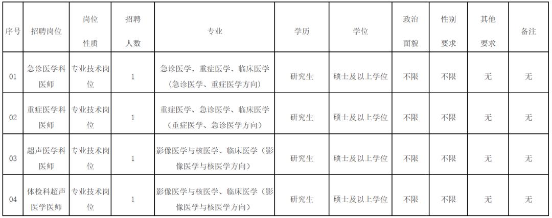 福建事业单位招聘网官网，一站式招聘求职平台，轻松求职招聘