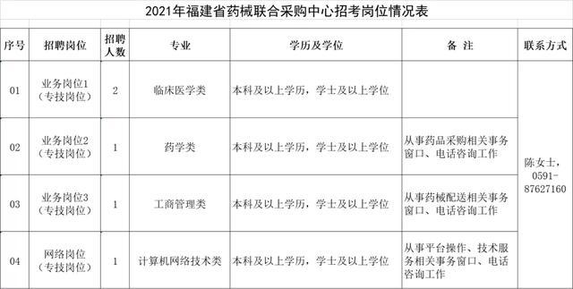 福建省事业单位准考证详解，重要性及相关事项指南