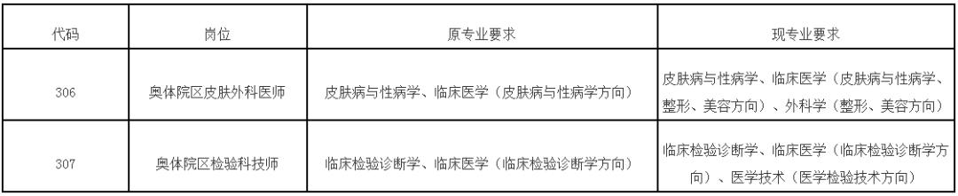 福建省事业单位考试录用网，一站式高效备考与录用服务平台