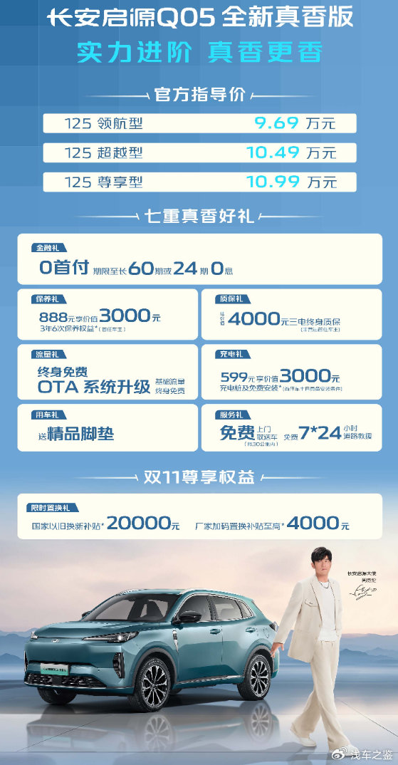 智慧新蓝鲸3.0技术赋能，新启源A07／A05／Q05用车成本仅需2毛2