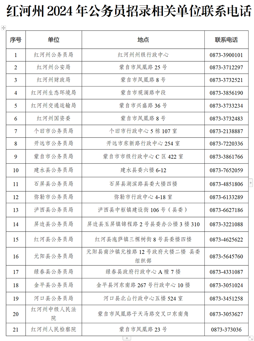 福建公务员2024年招录公告发布