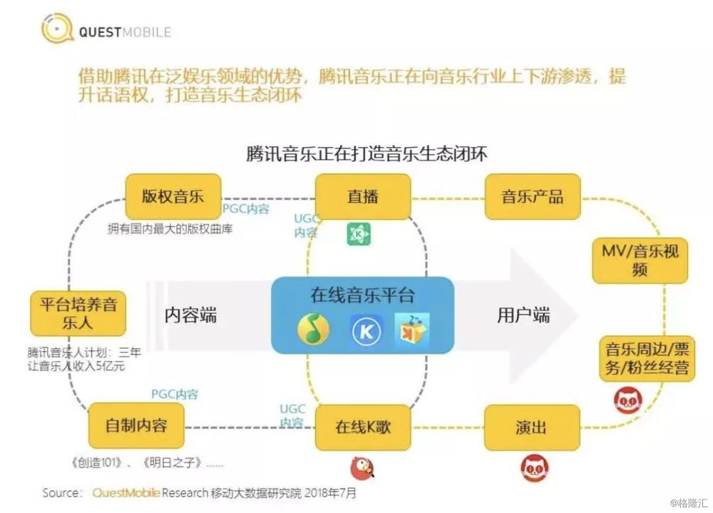 腾讯音乐娱乐申请页面路径的确定方法专利，提高页面路径的确定效率