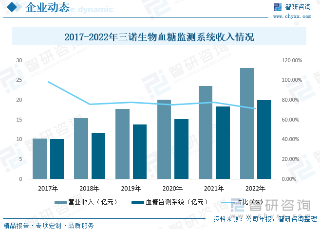 中国代表：在科技治理上需统筹发展和安全