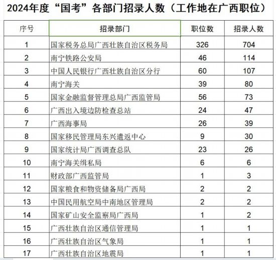 2024年国考时间解析与备考关注焦点