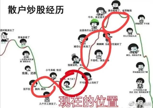 这钱不能进入股市！监管和银行一起下场“围追堵截”