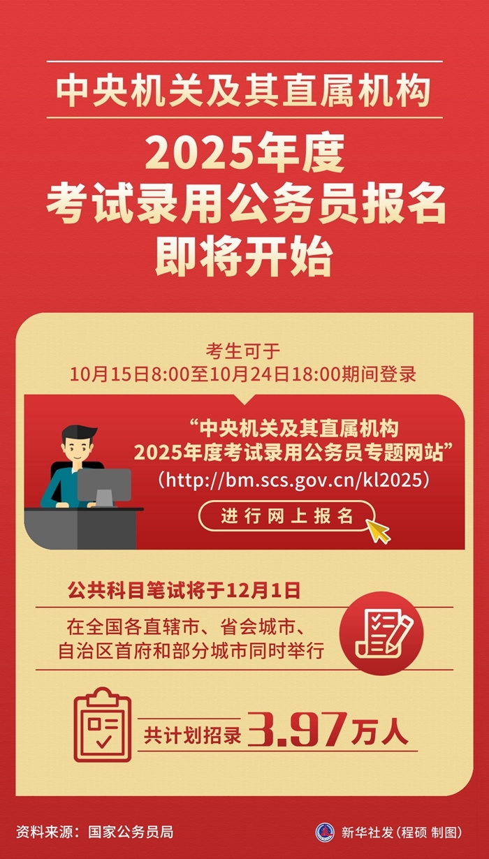 探索仕途未来，2025公务员报考官网入口及指南