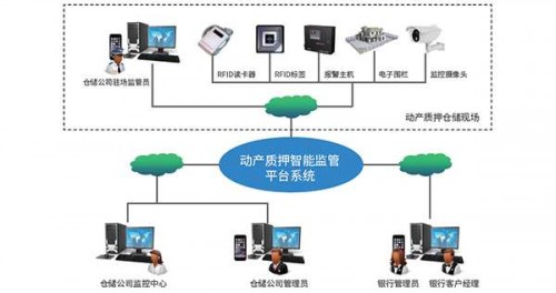 汽车供应链核心要素正在重构！多方博弈新“链主” 车企高管：主机厂自主可控能力很重要