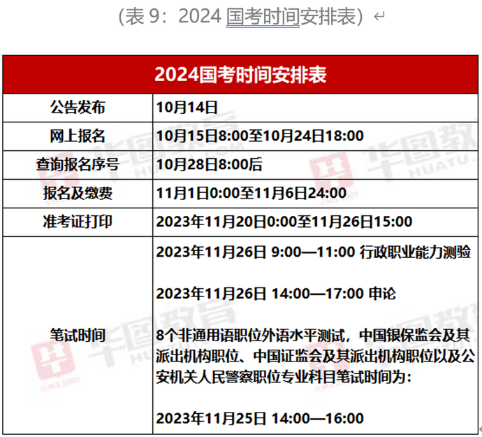 把握机会的关键时刻，2024下半年公务员报名时间与备考规划指南