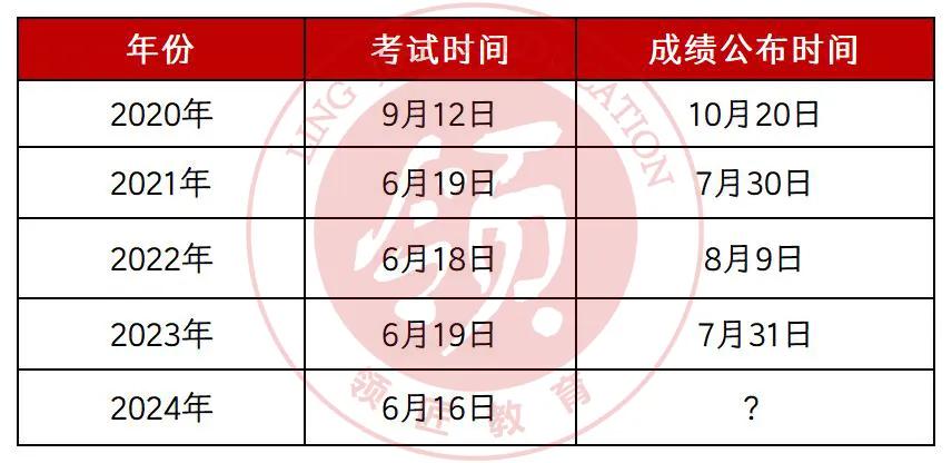 全面解读与准备策略，2024年公务员考试时间备战指南