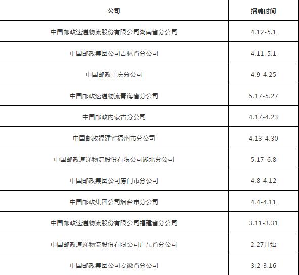 雨梦迟歌 第2页