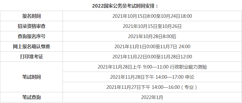 国家公务员考试时间解析及备考指南