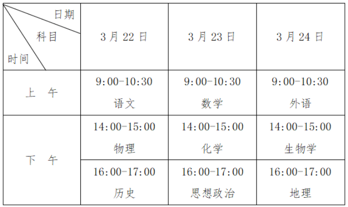 全面解读2024考试时间安排表