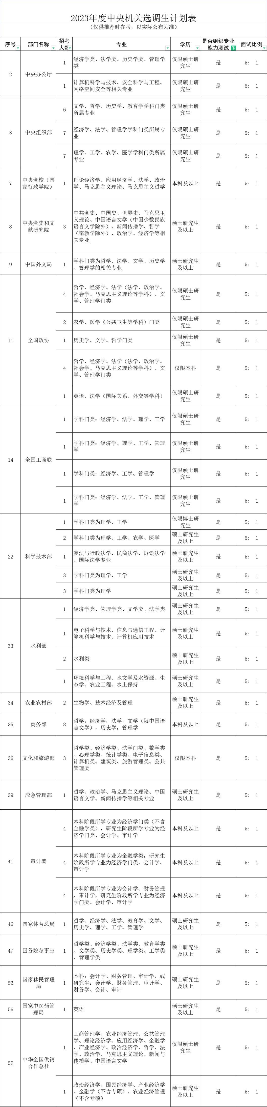 公务员报考网站官网2024，一站式服务开启备考之路