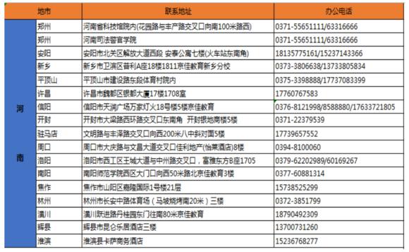 国家公务员考试官网入口，一站式服务助力考生备考与应试成功