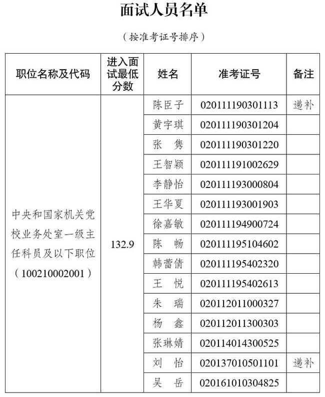 中央国家机关公务员考试公告网，一站式公告、报名与备考综合平台