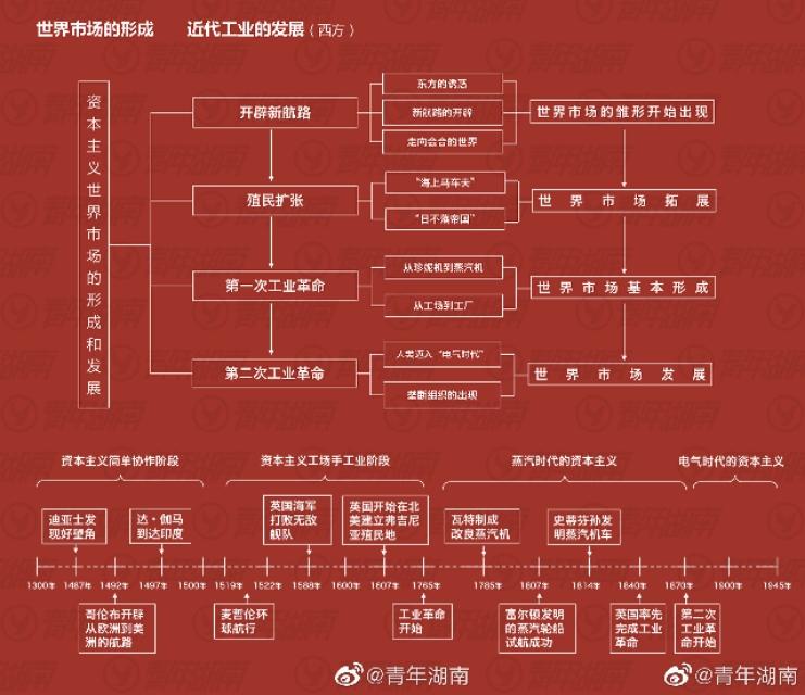 公务员考试各地时间解析及应对策略指南