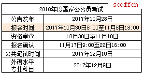 全国公务员考试官网，一站式服务平台，携手考生共筑未来梦想