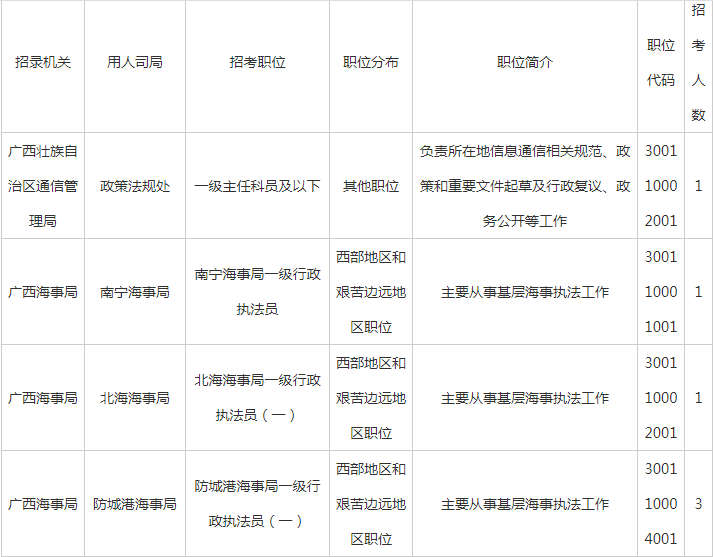 2024年10月 第10页