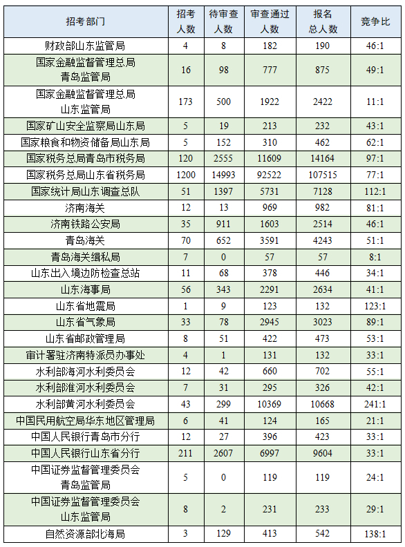 2024年10月 第9页