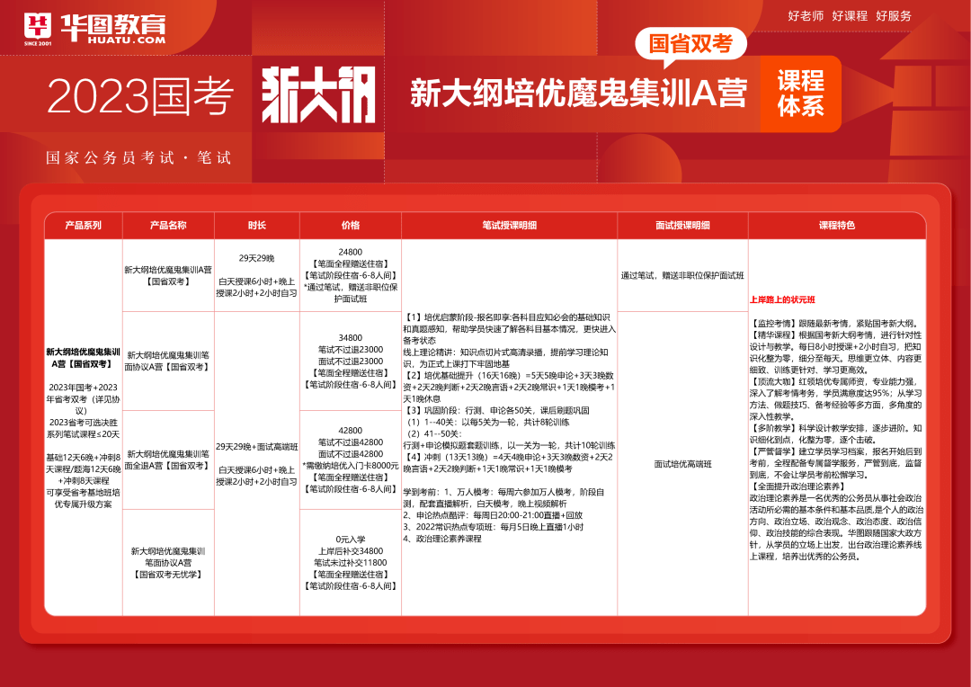 国家公务员考试大纲官网，备考指南与掌握大纲的综合指南