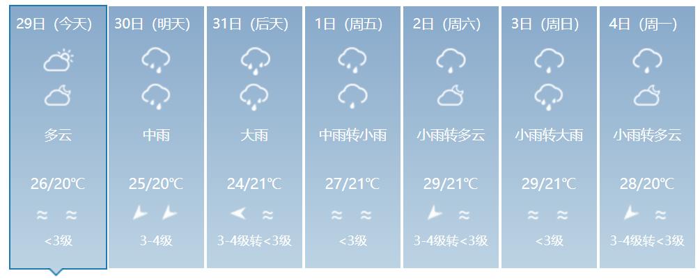 强降水持续 海南琼海一对母子落水遇难