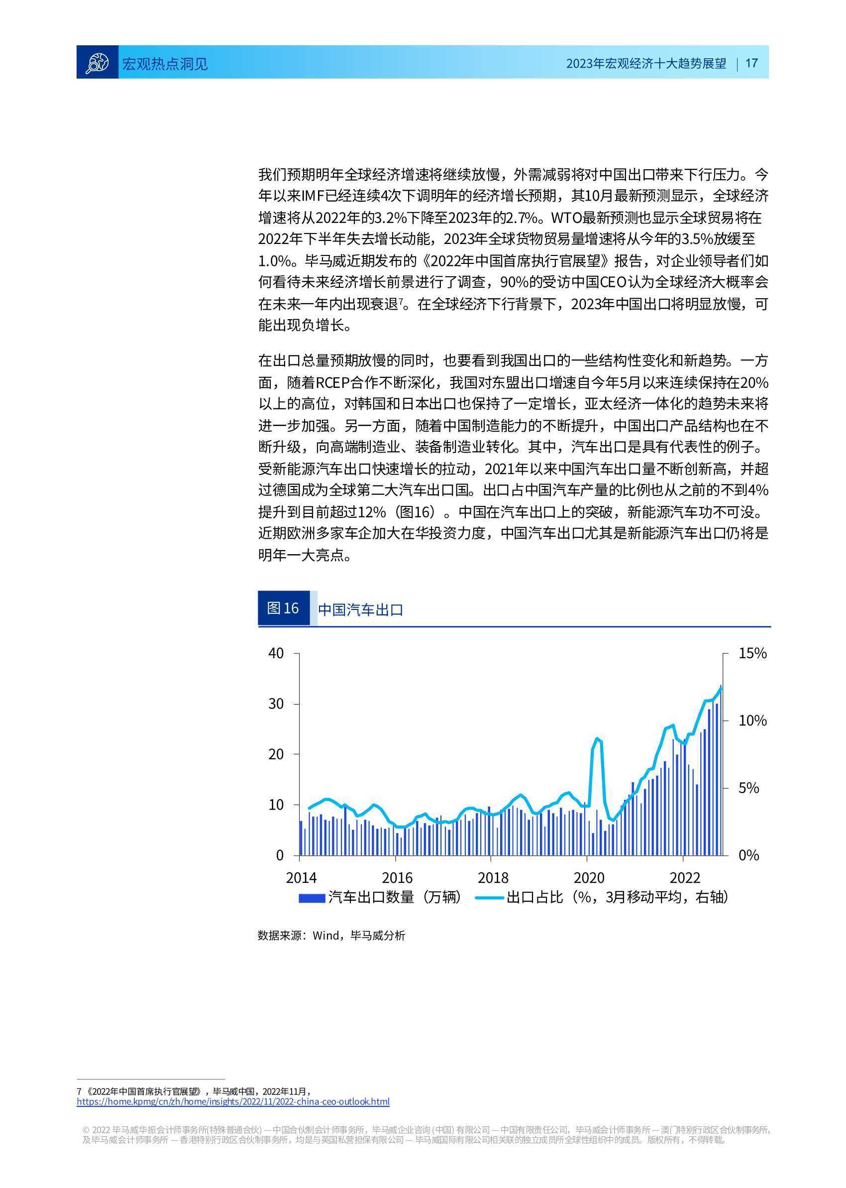 2023年全球财经十大热点：深度解析与独到见解