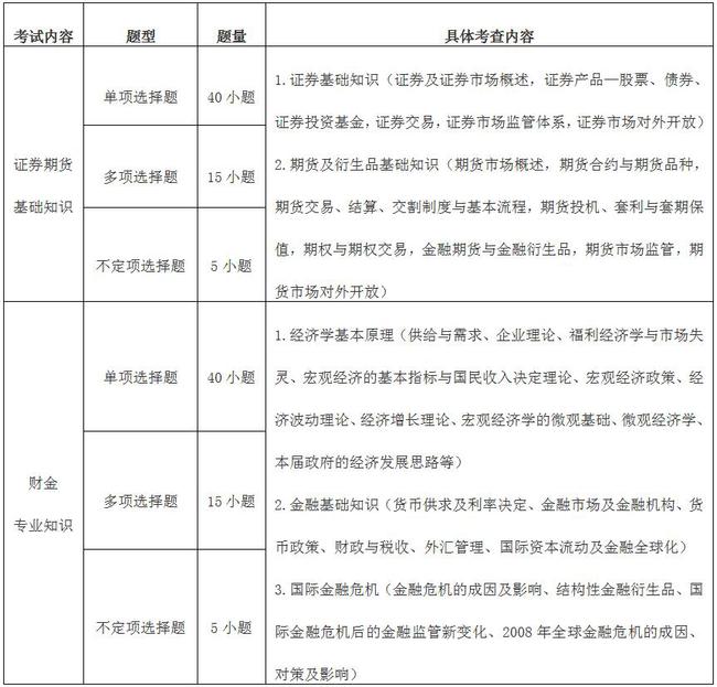 全面解读2022年公务员考试大纲，深入理解与准备指南