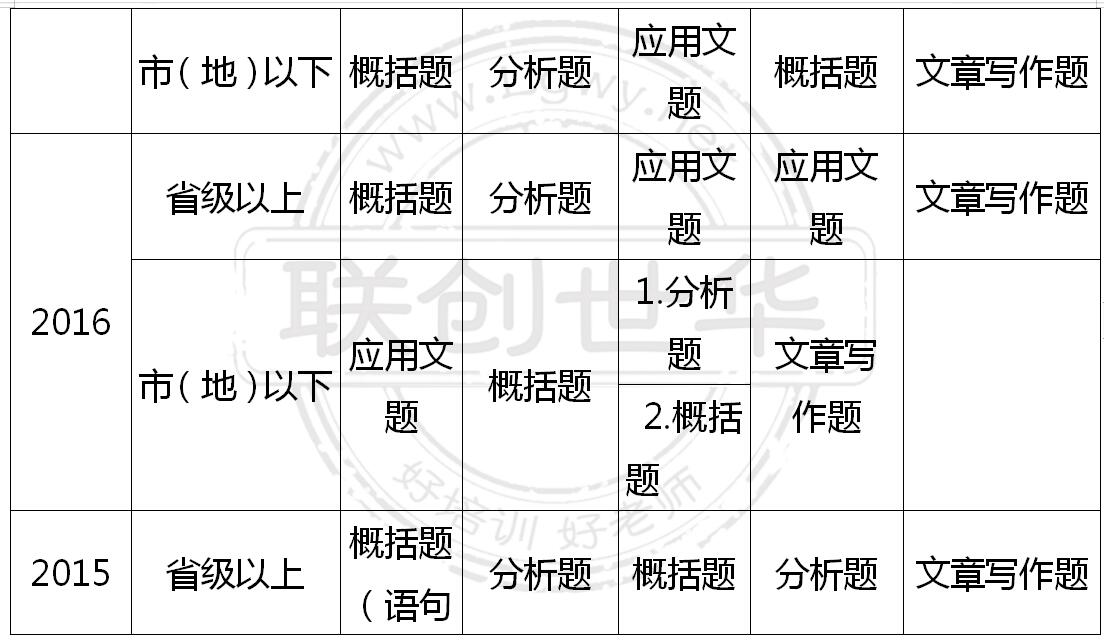 申论大纲深度解读，洞悉考试要求，精准把握申论精髓