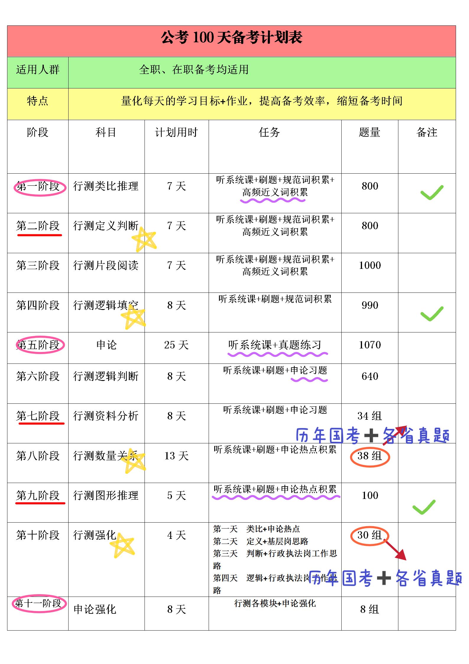 解析2024国考申论大纲，趋势洞察、内容解读与备考策略全攻略