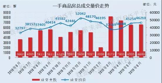 中国三季度经济数据揭晓，楼市股市新政迭出丨一周热点回顾