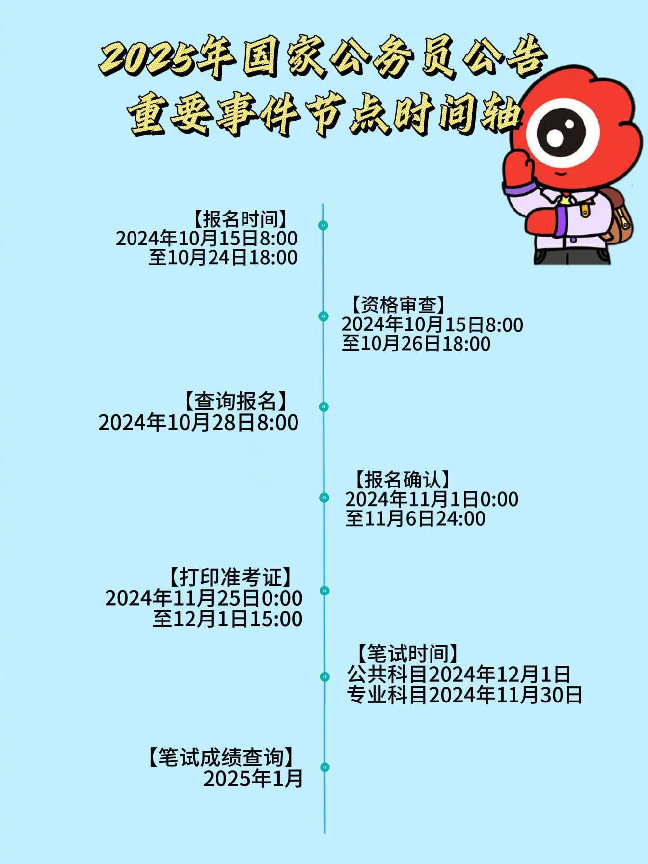 国考和省考时间解析及备考策略深度探讨