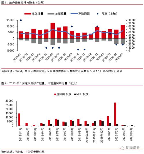 中信银行跌0.61%，成交额3.22亿元，近3日主力净流入