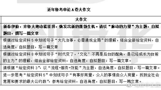 2023年国考申论题目及答案深度探讨